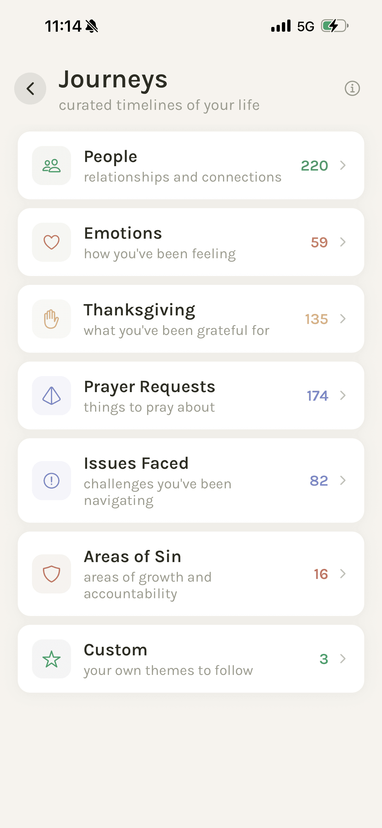Pastures Journeys categories including People, Emotions, Thanksgiving, and Prayer Requests